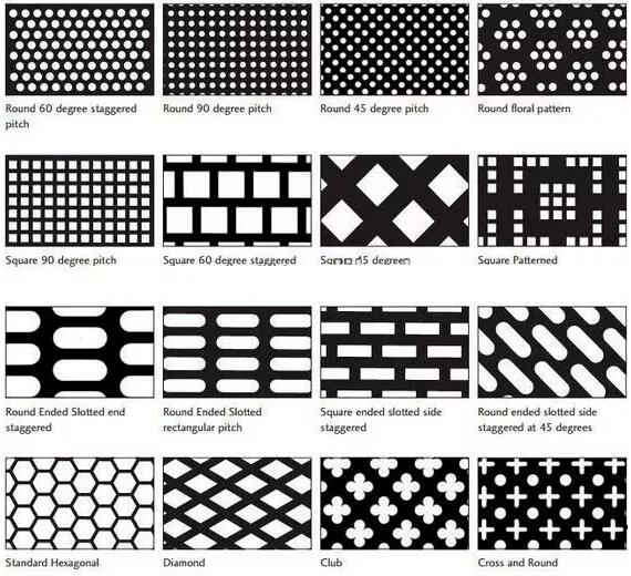 Perforated panels make the landscape beautiful