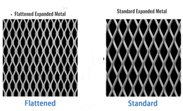 Types of Expanded Metal