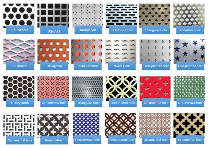 Decorative perforated metal sheet